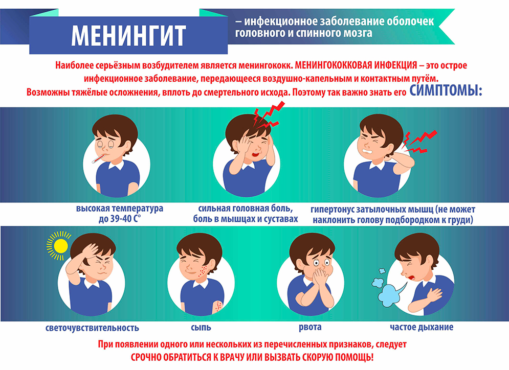 Как выглядит менингит у ребенка